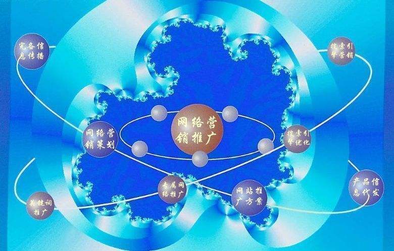 富宁新媒体运营企业需要掌握的网络推广技巧有哪些